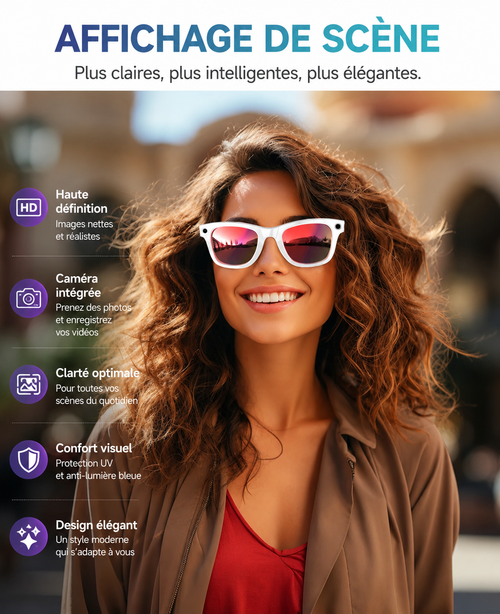 AI Smart Glasses W610 – Lunettes Connectées Bluetooth avec ChatGPT & Caméra HD