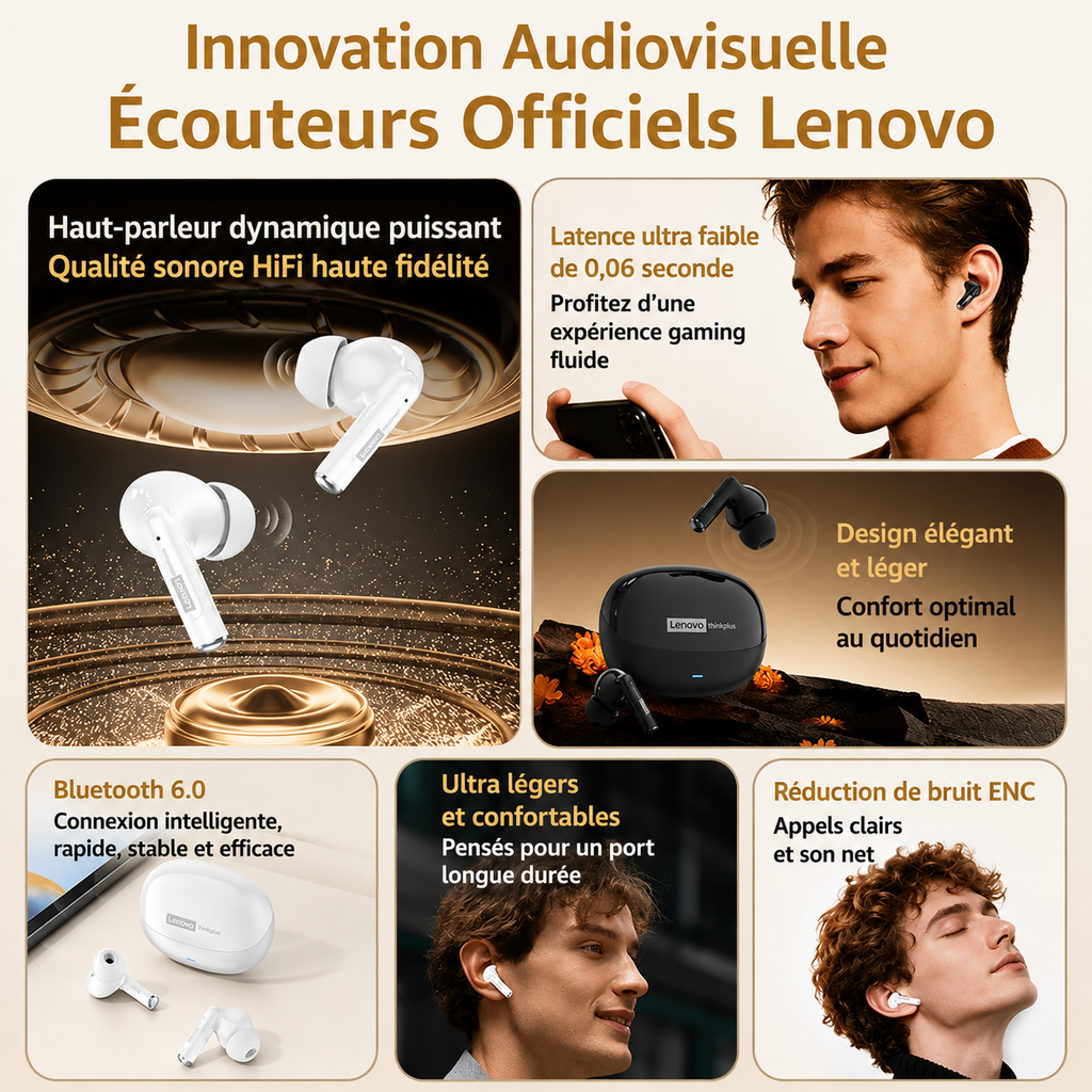Lenovo LE257 – Écouteurs Bluetooth 6.0 HiFi avec Réduction de Bruit ENC