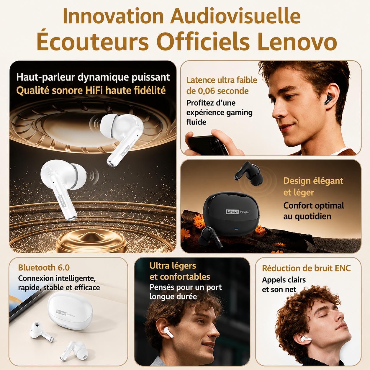 Lenovo LE257 – Écouteurs Bluetooth 6.0 HiFi avec Réduction de Bruit ENC