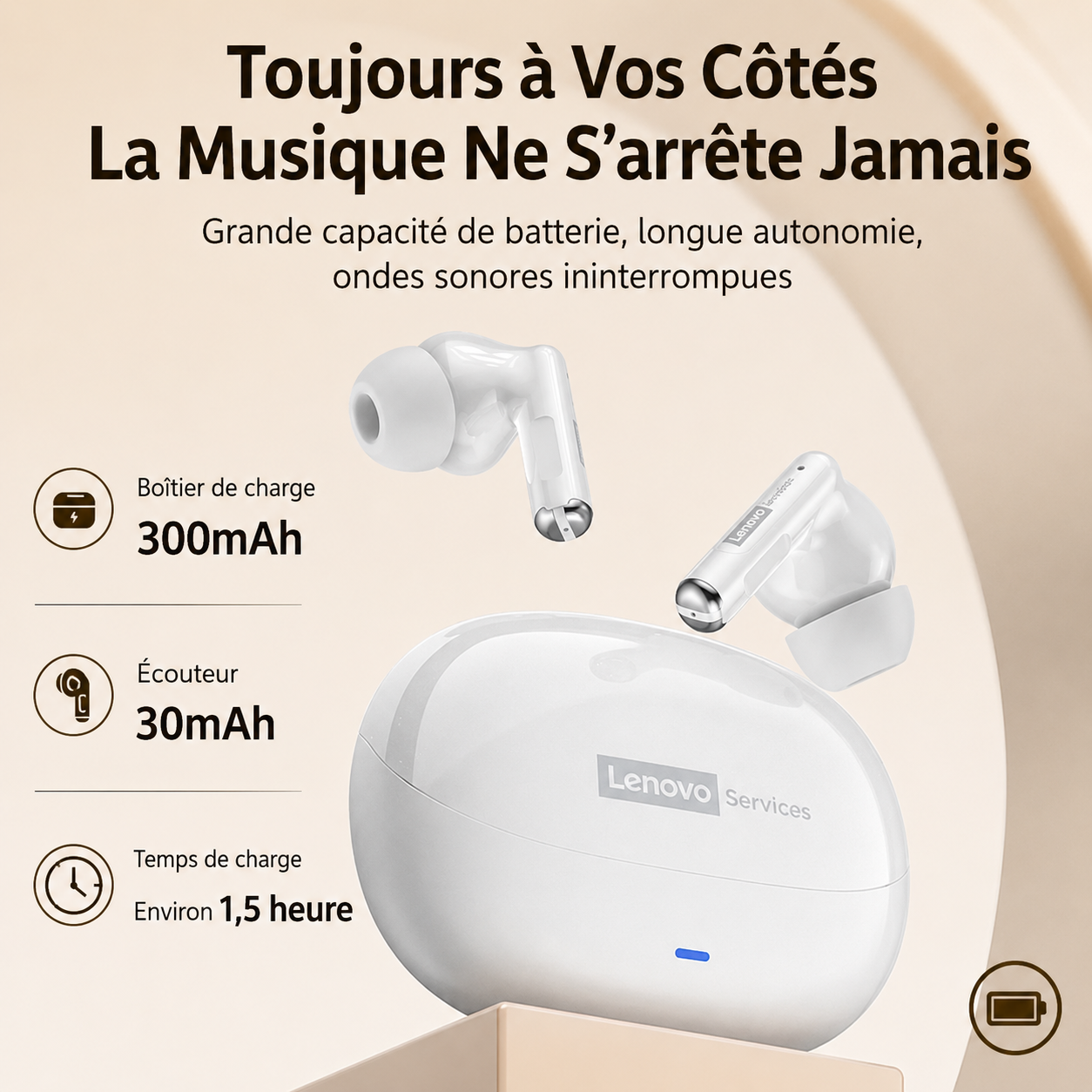 Lenovo LE257 – Écouteurs Bluetooth 6.0 HiFi avec Réduction de Bruit ENC