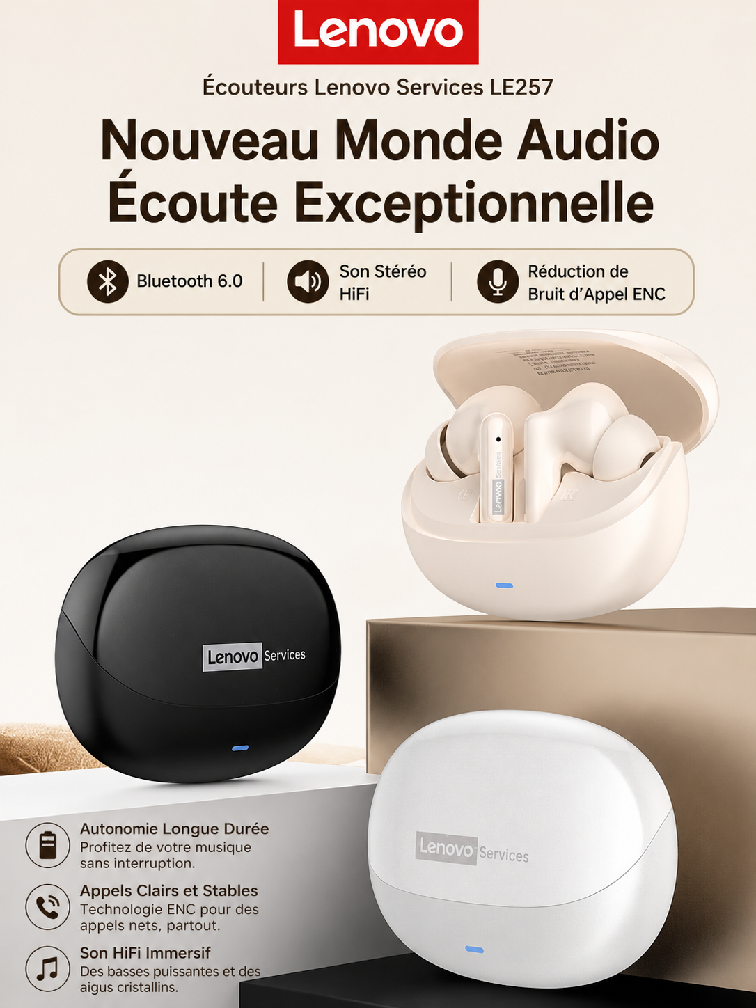 Lenovo LE257 – Écouteurs Bluetooth 6.0 HiFi avec Réduction de Bruit ENC