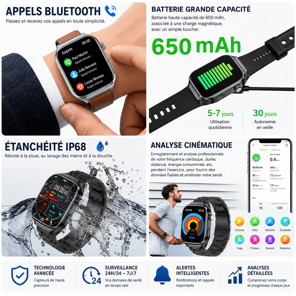 Montre Connectée Santé Premium IA – ECG, Température, Oxygène Sanguin & Analyse Complète