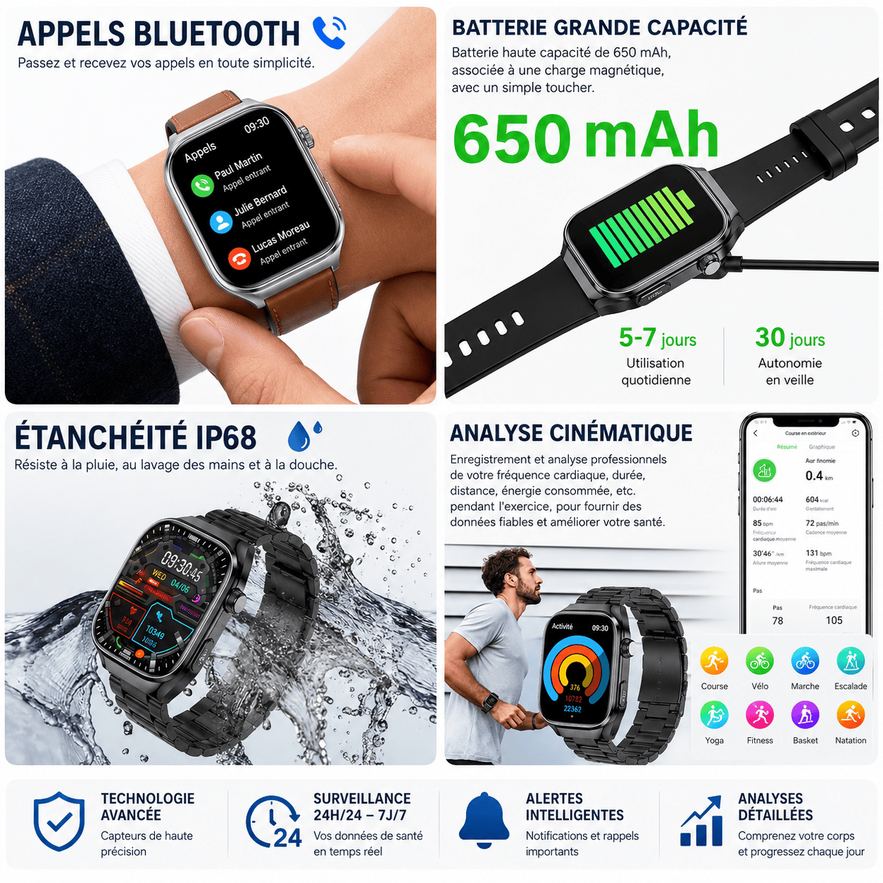 Montre Connectée Santé Premium IA – ECG, Température, Oxygène Sanguin & Analyse Complète