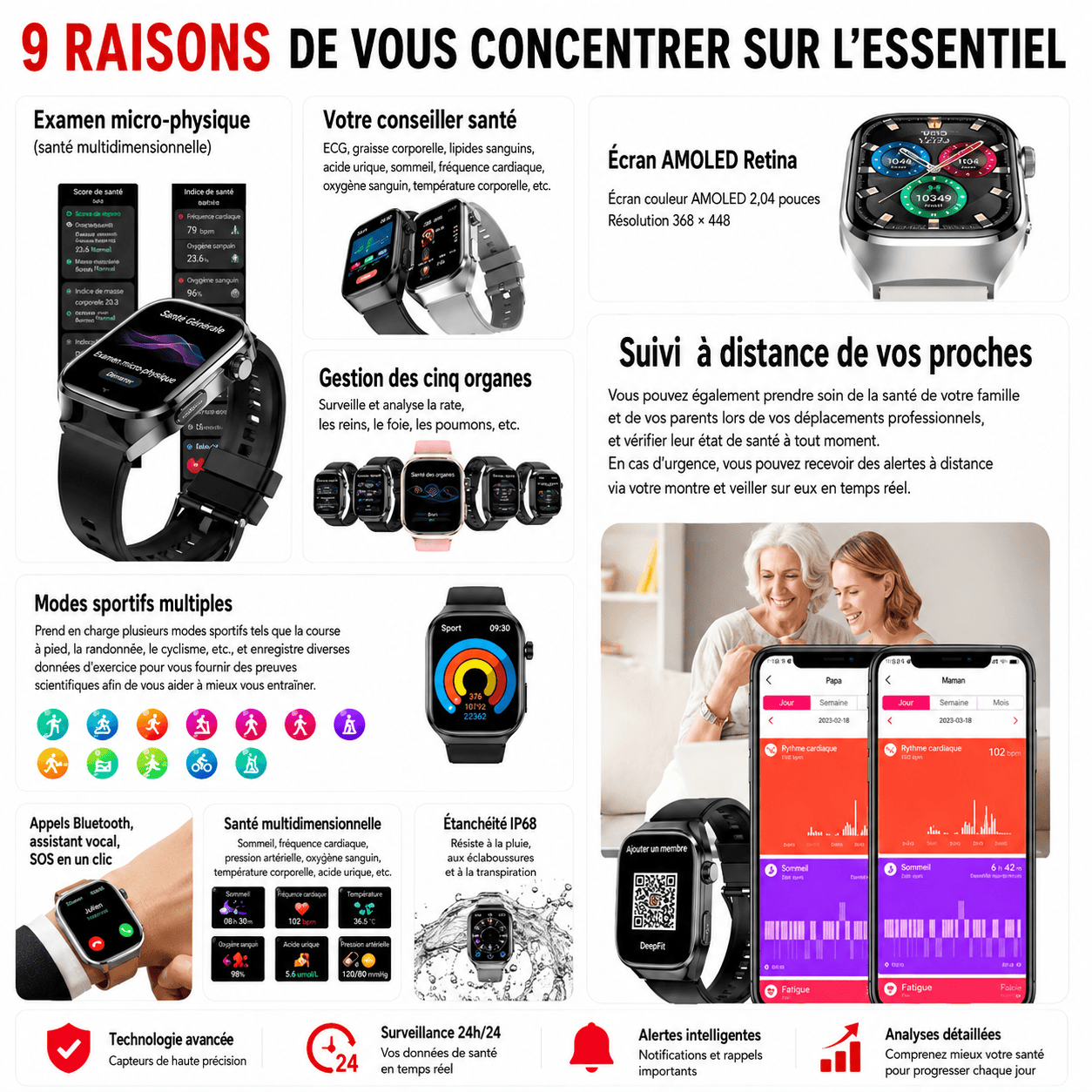 Montre Connectée Santé Premium IA – ECG, Température, Oxygène Sanguin & Analyse Complète