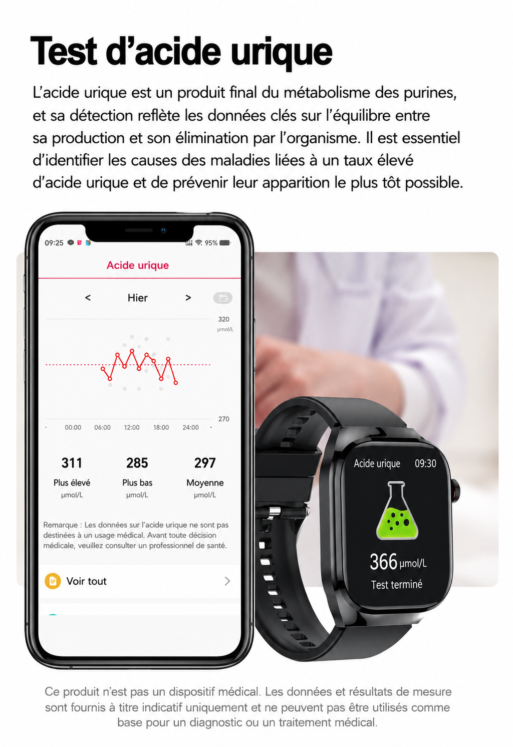 Montre Connectée Santé Premium IA – ECG, Température, Oxygène Sanguin & Analyse Complète