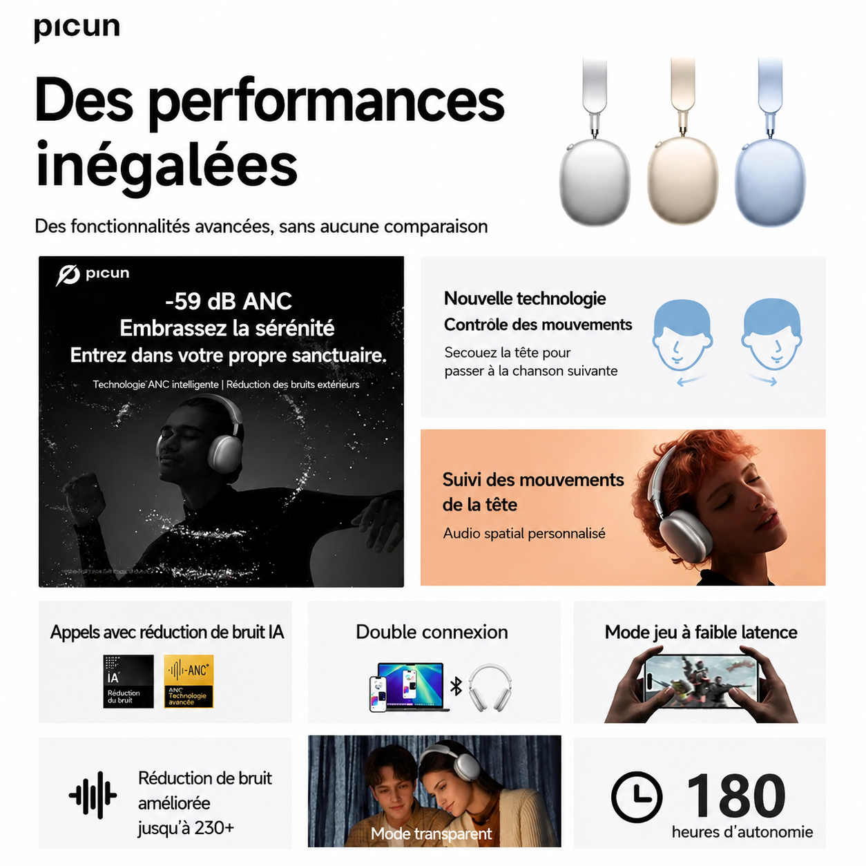Picun F8 MAX ANC – Casque Bluetooth 6.0 Hi-Fi avec Réduction de Bruit Active 59 dB