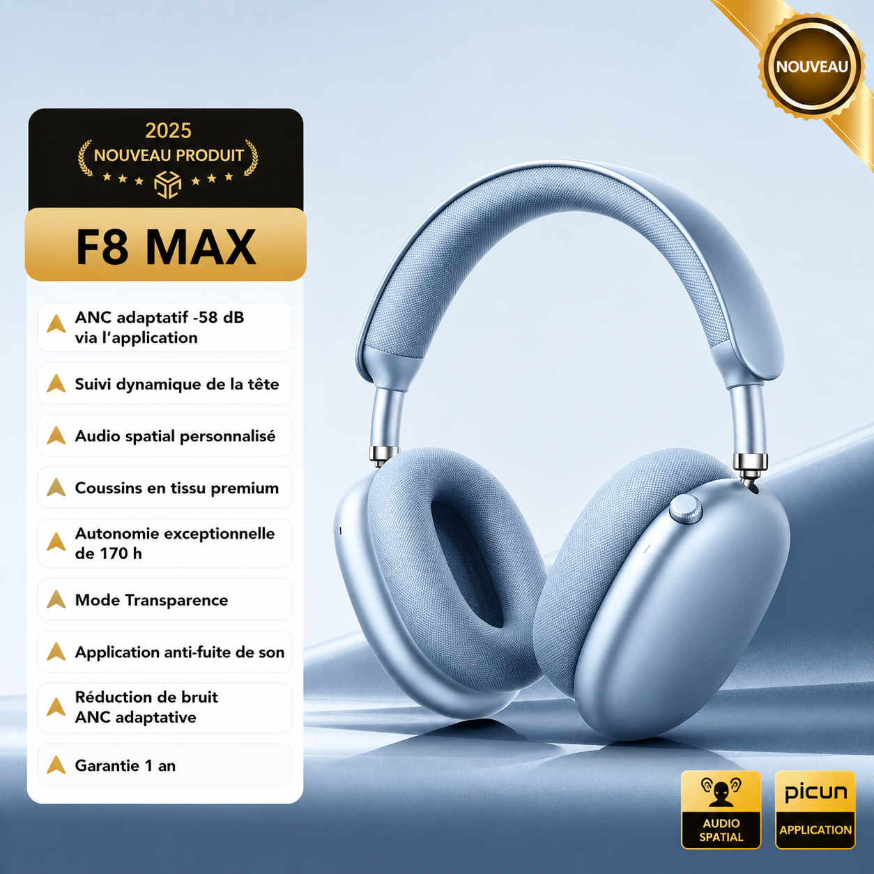 Picun F8 MAX ANC – Casque Bluetooth 6.0 Hi-Fi avec Réduction de Bruit Active 59 dB