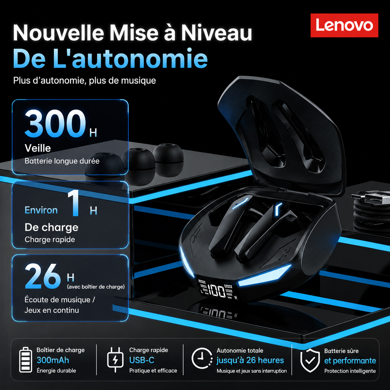 Lenovo XT53™ – Écouteurs Bluetooth 5.4 Gaming & Hi-Fi