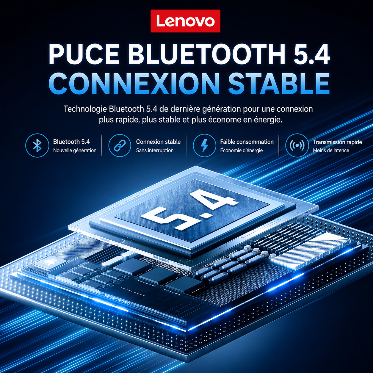 Lenovo XT53™ – Écouteurs Bluetooth 5.4 Gaming & Hi-Fi