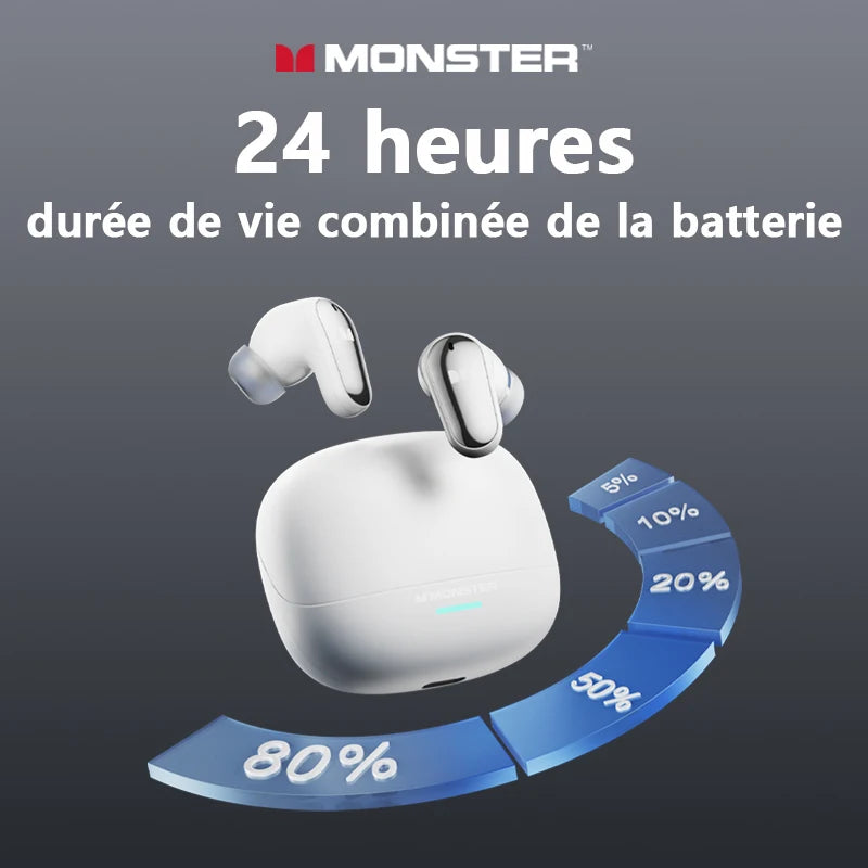 Écouteurs Sans Fil Bluetooth 5.4 MONSTER Maxstar MQT52