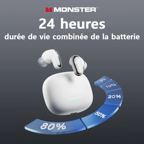 Écouteurs Sans Fil Bluetooth 5.4 MONSTER Maxstar MQT52