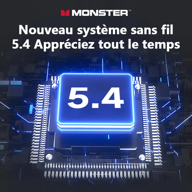 Écouteurs Sans Fil Bluetooth 5.4 MONSTER Maxstar MQT52