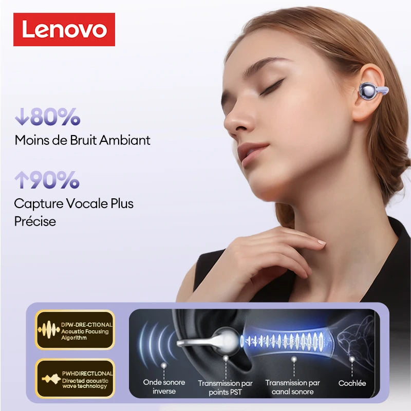 Écouteurs Bluetooth Lenovo LE302 OWS – Confort Ouvert, Son Spatial 9D & Bluetooth 6.0