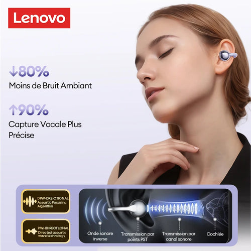 Écouteurs Bluetooth Lenovo LE302 OWS – Confort Ouvert, Son Spatial 9D & Bluetooth 6.0
