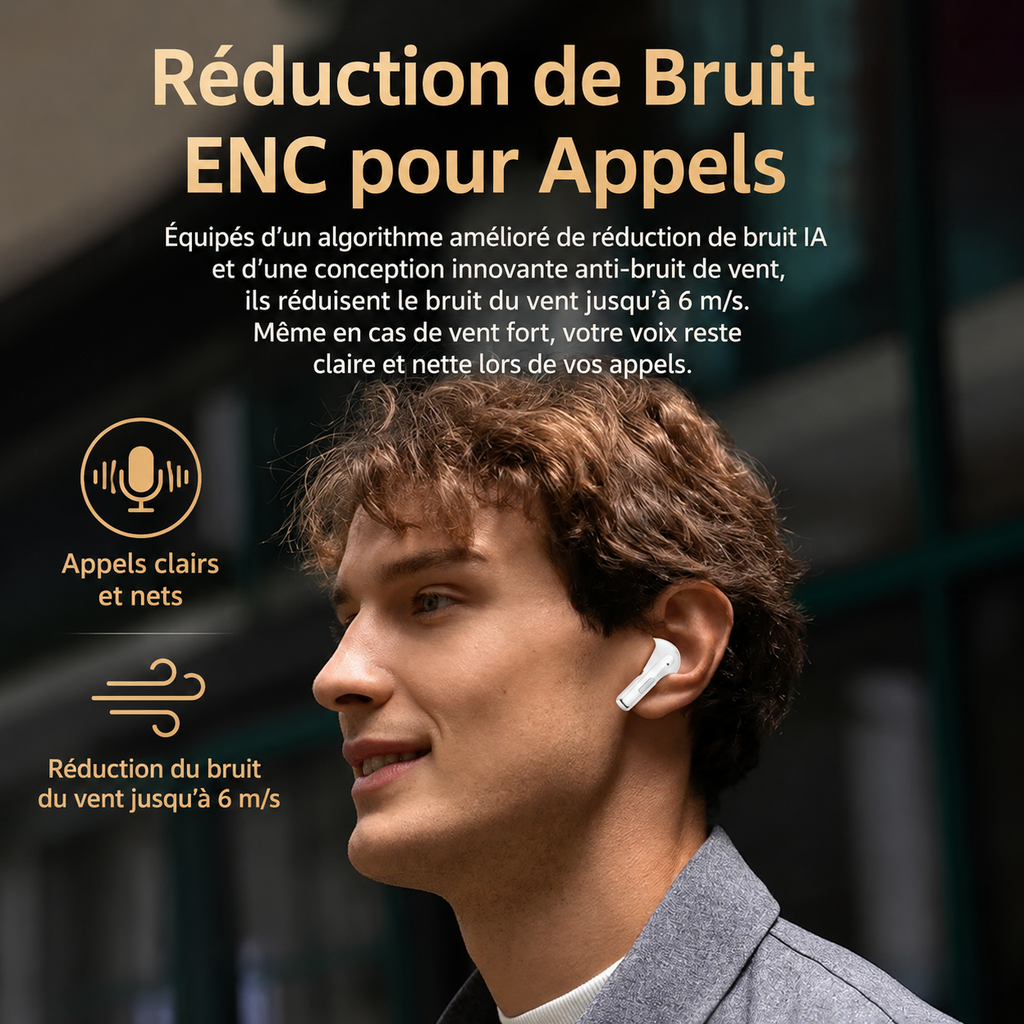 Lenovo LE257 – Écouteurs Bluetooth 6.0 HiFi avec Réduction de Bruit ENC