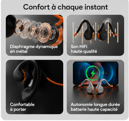 Lenovo X7 – Écouteurs Bluetooth 5.3 Conduction d’Air Sport & Gaming